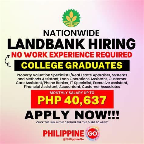 land bank vacancies.
